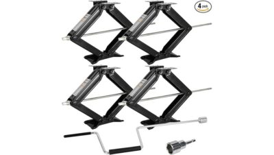 reliable and strong stabilizers