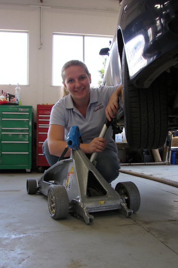 Car Jack Kit Review: Essential Tool for Drivers 3 stable lifting with large base