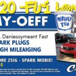 best spark plugs high mileage