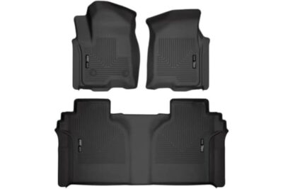 durable all weather floor protection