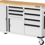 tool chest functionality review